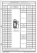 Preview for 24 page of Madas FRG/2MT X Series Technical Manual