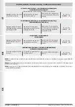 Preview for 26 page of Madas FRG/2MT X Series Technical Manual