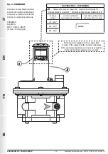 Preview for 36 page of Madas FRG-RG/2MCC Manual