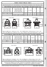 Preview for 39 page of Madas FRG-RG/2MCC Manual