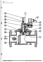 Preview for 32 page of Madas M16/RMJ N.A. Manual