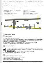 Preview for 12 page of Madas M16/RMOX N.A. Manual