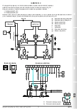 Preview for 47 page of Madas MTC10 Manual