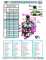 Preview for 5 page of Madas RG/2MBZ Manual