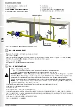 Preview for 7 page of Madas RG/2MCS Manual