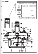 Preview for 13 page of Madas RG/2MCS Manual