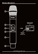 Preview for 9 page of MadBoy U-TUBE 20PD Owner'S Manual