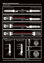 Preview for 16 page of MadBoy U-TUBE 20PD Owner'S Manual