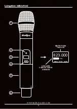 Preview for 27 page of MadBoy U-TUBE 20PD Owner'S Manual