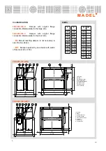 Preview for 2 page of Madel FBK-EIS-120 Installation And Use Manual