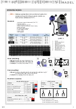 Preview for 5 page of Madel FOK-EIS-120 Manual