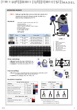 Preview for 5 page of Madel FOK-EIS-180-MF Series Manual