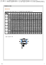 Preview for 11 page of Madel FOK-EIS-180 Manual