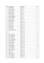 Preview for 22 page of MADER CARDEN TOOLS LSE2204 Manual