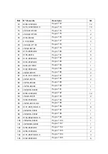 Preview for 24 page of MADER CARDEN TOOLS LSE2204 Manual