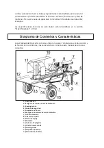 Preview for 29 page of MADER CARDEN TOOLS LSE2204 Manual