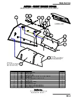 Preview for 63 page of MADVAC PS300 Operator'S Manual