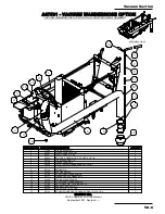 Preview for 83 page of MADVAC PS300 Operator'S Manual