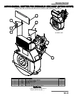 Preview for 98 page of MADVAC PS300 Operator'S Manual