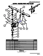 Preview for 105 page of MADVAC PS300 Operator'S Manual