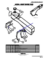 Preview for 107 page of MADVAC PS300 Operator'S Manual