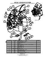 Preview for 118 page of MADVAC PS300 Operator'S Manual