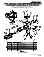 Preview for 142 page of MADVAC PS300 Operator'S Manual