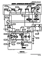 Preview for 148 page of MADVAC PS300 Operator'S Manual