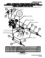 Preview for 149 page of MADVAC PS300 Operator'S Manual