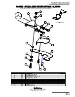 Preview for 168 page of MADVAC PS300 Operator'S Manual