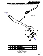 Preview for 169 page of MADVAC PS300 Operator'S Manual