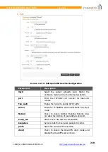 Preview for 211 page of Maestro E206XT User Manual