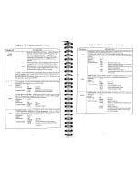 Preview for 16 page of Maestro Executive 144FM Technical Reference Manual