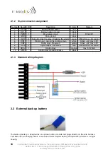 Preview for 18 page of Maestro MICROTRACKER MT-01 Product Specifications