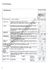 Preview for 3 page of MAG 1045-SRL Operating Instructions Manual