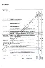 Preview for 7 page of MAG 1045-SRL Operating Instructions Manual