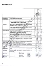 Preview for 11 page of MAG 1045-SRL Operating Instructions Manual