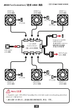 Preview for 36 page of MAG FORGE M100A User Manual