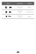 Preview for 40 page of MAG FORGE M100A User Manual