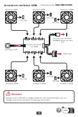 Preview for 53 page of MAG FORGE M100A User Manual