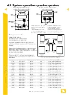 Preview for 14 page of MAG Z 100 User Manual