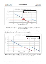 Preview for 13 page of MAGEE Scientific Aerosol Aethalometer AETH-HA-PUMP User Manual