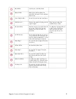 Preview for 17 page of Magellan CrossoverGPS 2500T Instructions For Operating Manual