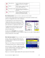 Preview for 15 page of Magellan MAESTRO 3100 Manuel De Fonctionnement Détaillé