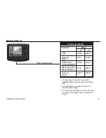 Preview for 83 page of Magellan NAV 6500 User Manual