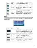 Preview for 14 page of Magellan RoadMate 2036 User Manual