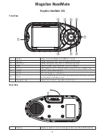 Preview for 10 page of Magellan RoadMate 300 Reference Manual