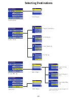 Preview for 83 page of Magellan RoadMate 300 Reference Manual