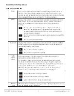 Preview for 9 page of Magellan Roadmate Commercial RC9496T-LMB User Manual