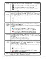 Preview for 10 page of Magellan Roadmate Commercial RC9496T-LMB User Manual